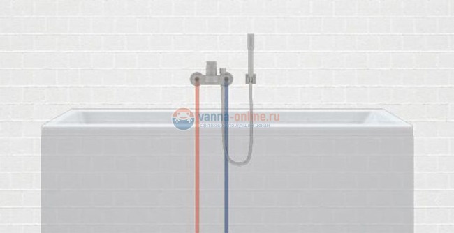Смеситель Grohe Quadra 32639 000 для ванны Смеситель Grohe Quadra 32639 000 для ванны