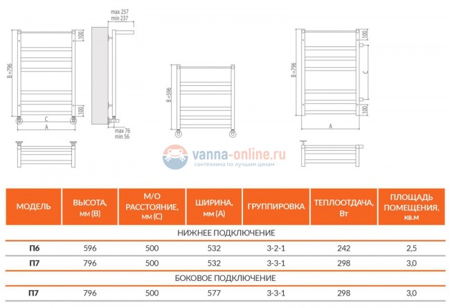 Полотенцесушитель водяной Terminus Хендрикс сп П7 500x796-500, ширина 57.7 см, высота 79.6 см Полотенцесушитель водяной Terminus Хендрикс сп П7 500x796-500, ширина 57.7 см, высота 79.6 см