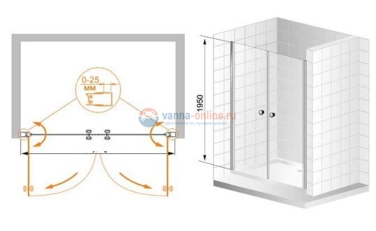 Душевая дверь Cezares ELENA-B-2-110-Cr, профиль-хром