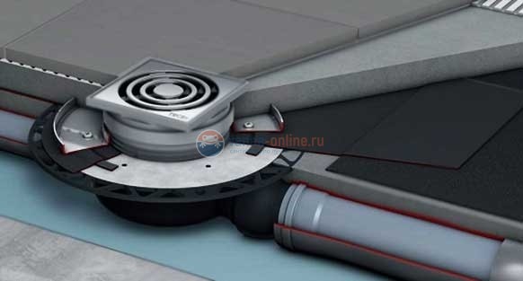 Трап TECE 3601100 Drainpoint S110 Трап TECE 3601100 Drainpoint S110