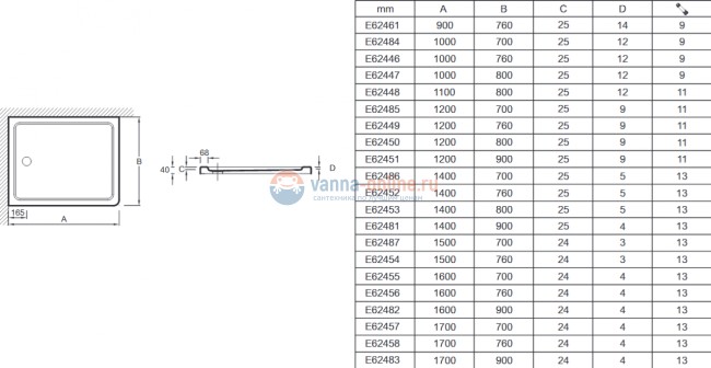 Поддон Jacob Delafon Flight 170 x 70 см, E62457-F-00 с антискользящим покрытием