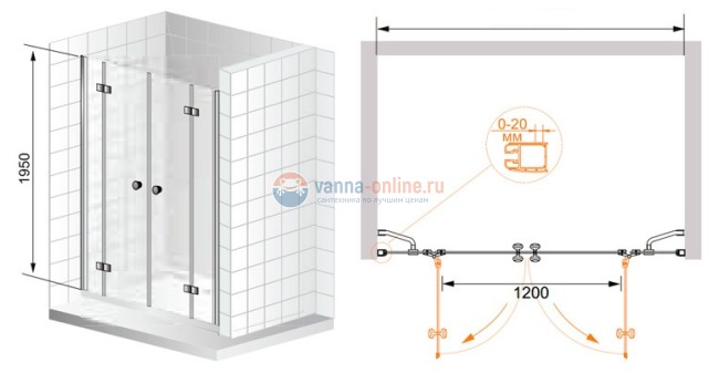 Душевая дверь Cezares ELENA-B-22-200-Cr, профиль-хром Душевая дверь Cezares ELENA-B-22-200-Cr, профиль-хром