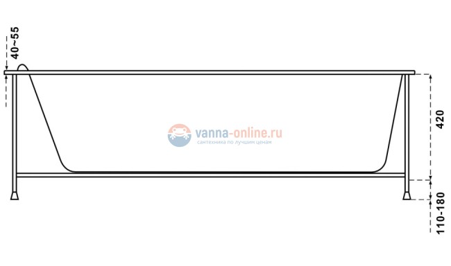 Ванна акриловая Relisan Eco Plus Ницца 170 х 75 см Ванна акриловая Relisan Eco Plus Ницца 170 х 75 см