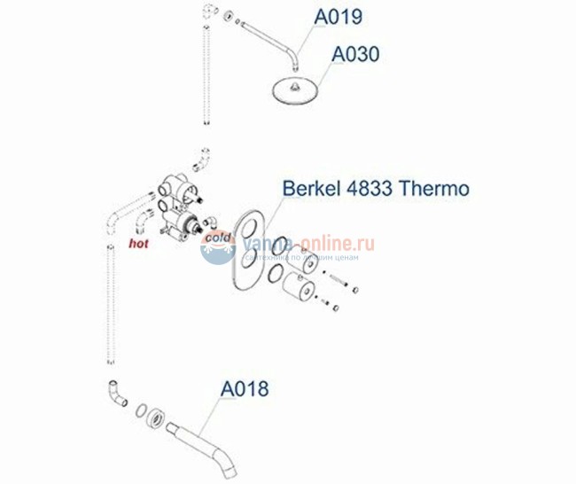 Душевая система WasserKRAFT A15030 Thermo, скрытый монтаж, хром Душевая система WasserKRAFT A15030 Thermo, скрытый монтаж, хром
