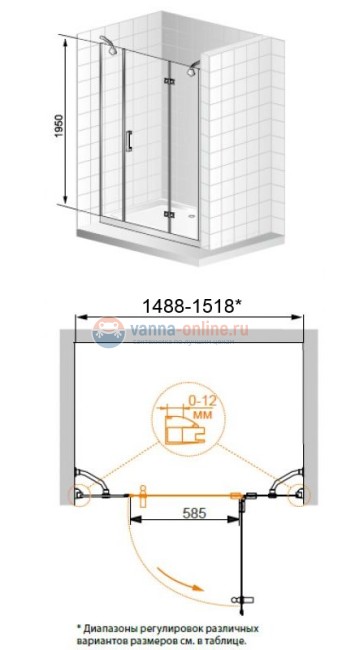 Душевая дверь Cezares ROYAL PALACE-B-13-30+60/60-CP 150 см