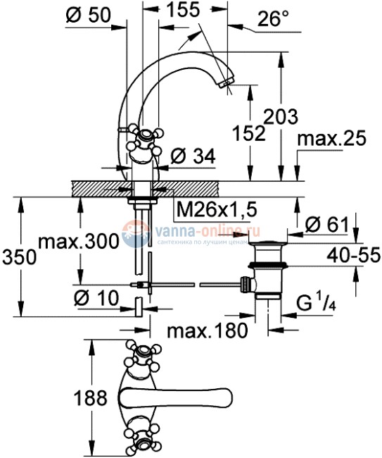 Смеситель Grohe Sinfonia 21014000 для раковины, хром Смеситель Grohe Sinfonia 21014000 для раковины, хром