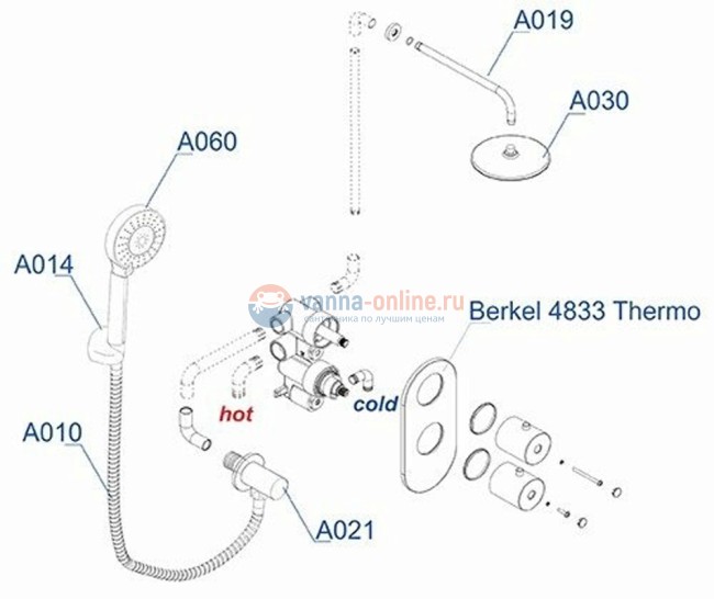 Душевая система WasserKRAFT A16030 Thermo, скрытый монтаж, хром Душевая система WasserKRAFT A16030 Thermo, скрытый монтаж, хром