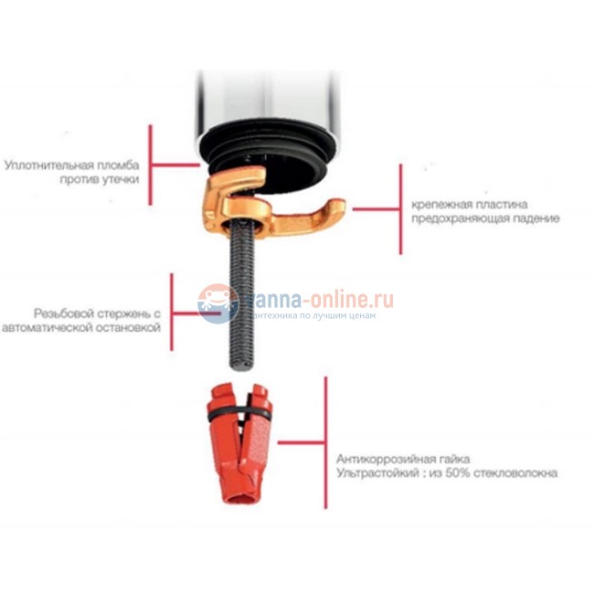 Смеситель Jacob Delafon Aleo E72277-4-CP для раковины Смеситель Jacob Delafon Aleo E72277-4-CP для раковины