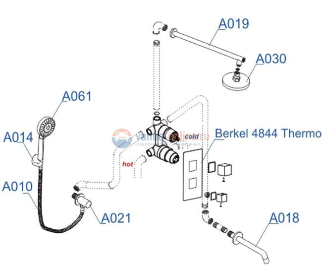 Душевая система WasserKRAFT A174819 Thermo, скрытый монтаж, хром Душевая система WasserKRAFT A174819 Thermo, скрытый монтаж, хром