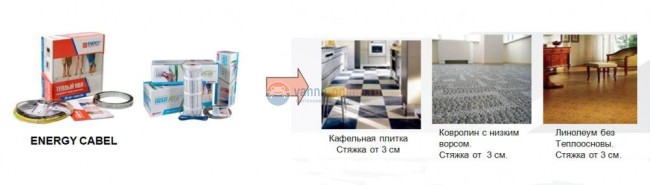 Теплый пол Energy Cable 420 Вт, площадь обогрева 3,0-4,0 м2, длина 24,0 м