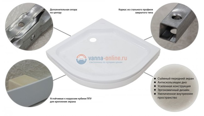 Поддон душевой Тритон ПД6 Щ0000014391 100 x 100 см низкий, четверть круга, белый