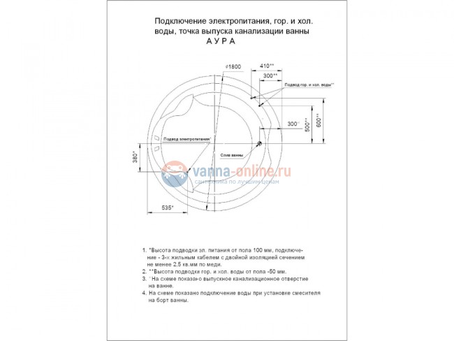 Ванна акриловая Aquatek Аура 180 x 180 см с фронтальным экраном, круглая, вклеенный каркас, белая, AUR180-0000033