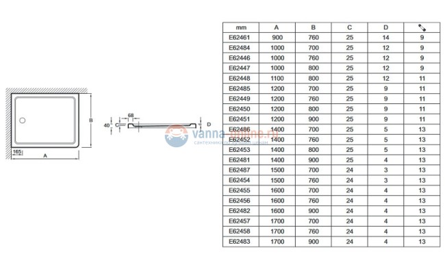 Поддон Jacob Delafon Flight 170 x 90, E62483-00