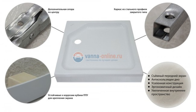 Поддон душевой Тритон ПД1 Щ0000004026 90 x 90 см (Орион) низкий, квадратный, белый