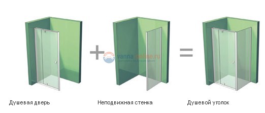 Неподвижная стенка Ravak Pivot PPS-90 90G70100Z1, белый/транспарент