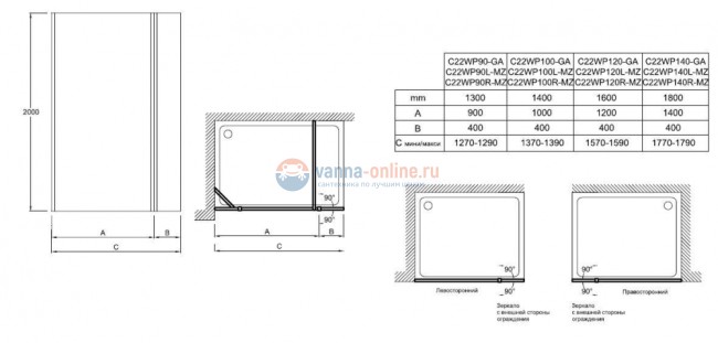 Душевое ограждение Jacob Delafon Contra E22WP140-GA 140 см Душевое ограждение Jacob Delafon Contra E22WP140-GA 140 см