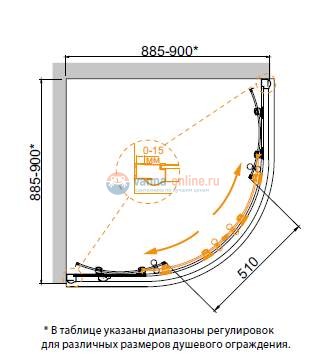 Душевой уголок Cezares GIUBILEO, 100 х 100 х 195 см, стекло прозрачное узорчатое