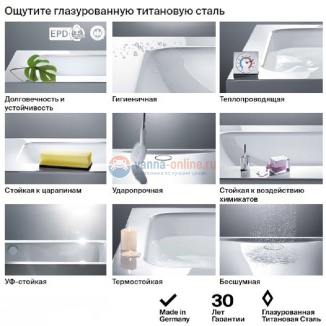 Ванна стальная Bette Select 3411-000, 170 х 70 см, белая