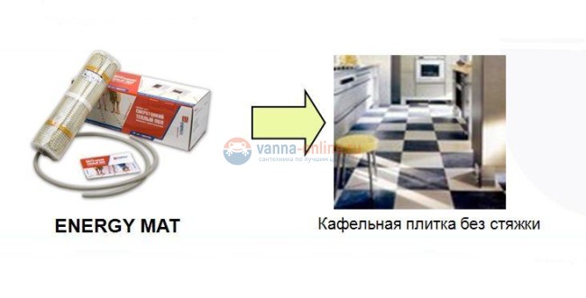 Теплый пол Energy Mat 0,8-130 Вт, площадь обогрева 0,8 м2, длина 1,60 м