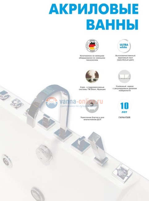 Акриловая ванна Royal Bath Norway 180 х 120 х 66 L/R