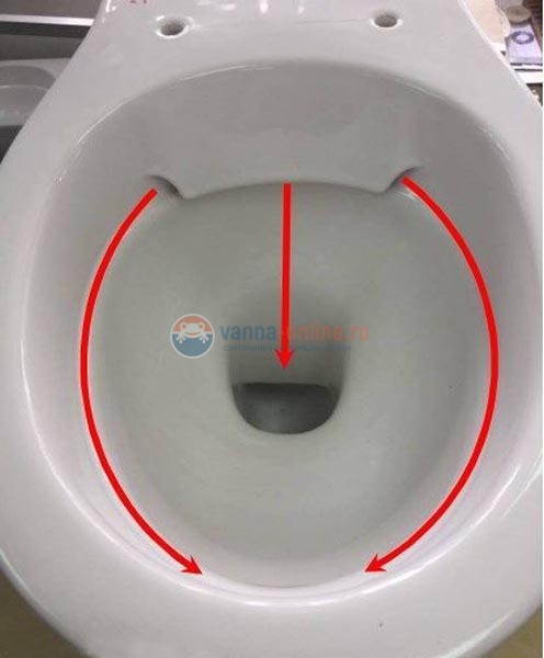 Подвесной унитаз Jacob Delafon Patio EDV102-00, безободковый