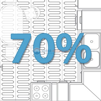 Теплый пол Energy Cable 160 Вт, площадь обогрева 1,0-1,5 м2, длина 8,5 м
