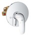 Смеситель Grohe Eurostyle New 23725003 для душа без подключения шланга Смеситель Grohe Eurostyle New 23725003 для душа без подключения шланга