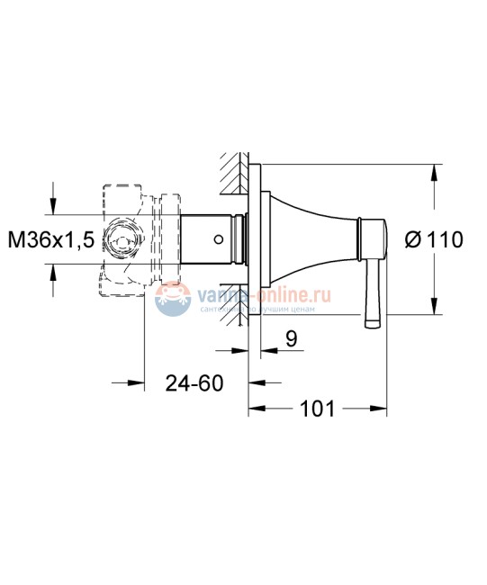 Внешняя часть Grohe Grandera 19942 запорно-переключающего устройства на трех потребителей