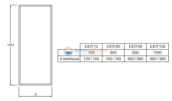 Неподвижная стенка Jacob Delafon Torsion E87F90-GA, 90*195 см Неподвижная стенка Jacob Delafon Torsion E87F90-GA, 90*195 см