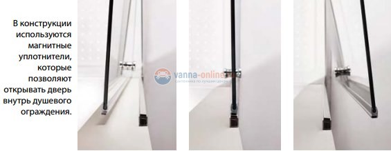 Душевая дверь Cezares ECO-B-1-70-Cr, 70 см Душевая дверь Cezares ECO-B-1-70-Cr, 70 см