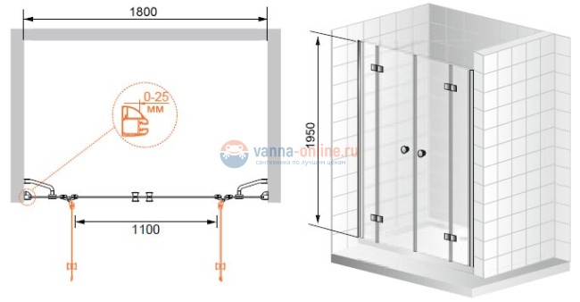 Душевая дверь Cezares VERONA-B-22-180, профиль-хром