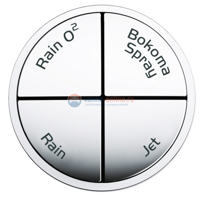 Верхний душ Grohe Power&Soul Cosmopolitan 26172LS0, белый Верхний душ Grohe Power&Soul Cosmopolitan 26172LS0, белый