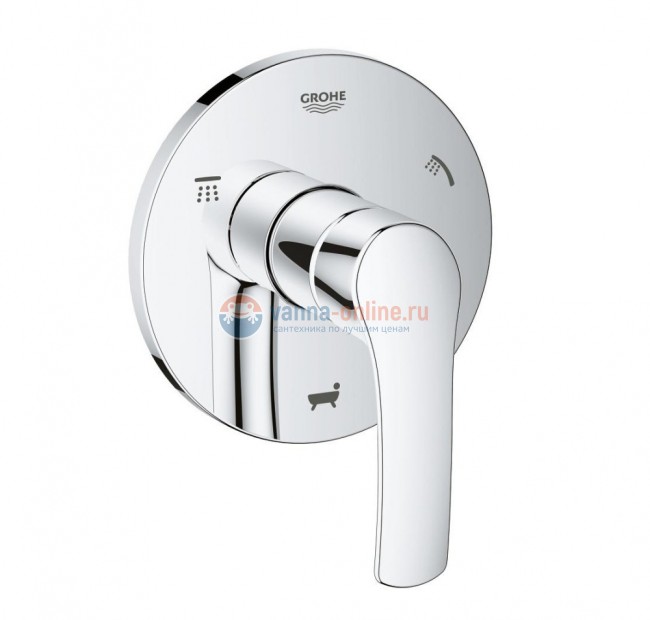 Переключатель потоков Grohe Eurosmart 19972002 для ванны и душа, хром