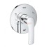 Переключатель потоков Grohe Eurosmart 19972002 для ванны и душа, хром