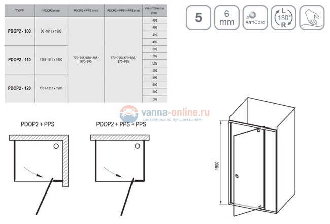 Душевой уголок Ravak Pivot PDOP2+PPS 120 х 90 см, профиль черный, стекло прозрачное