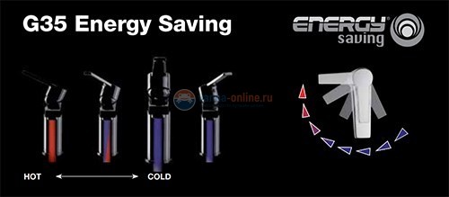 Смеситель для кухни Paini Le Mans