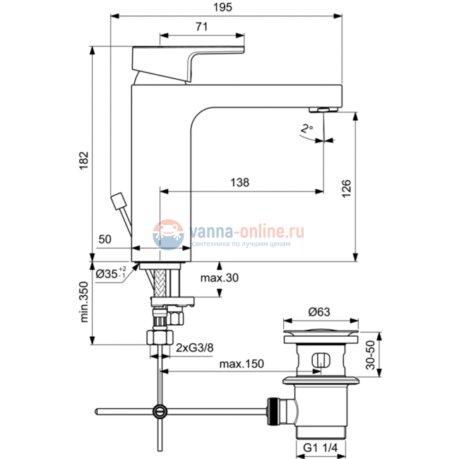 Смеситель для раковины Ideal Standard EDGE A7109AA