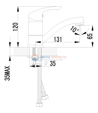 Смеситель Lemark plus Strike LM1107C для раковины