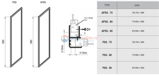 Неподвижная стенка Ravak Supernova APSS-90 94070U02ZG, сатин/грапе Неподвижная стенка Ravak Supernova APSS-90 94070U02ZG, сатин/грапе