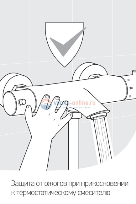 Смеситель для ванны Paini Lady с термостатом и аксессуаром, золото PVD Смеситель для ванны Paini Lady с термостатом и аксессуаром, золото PVD