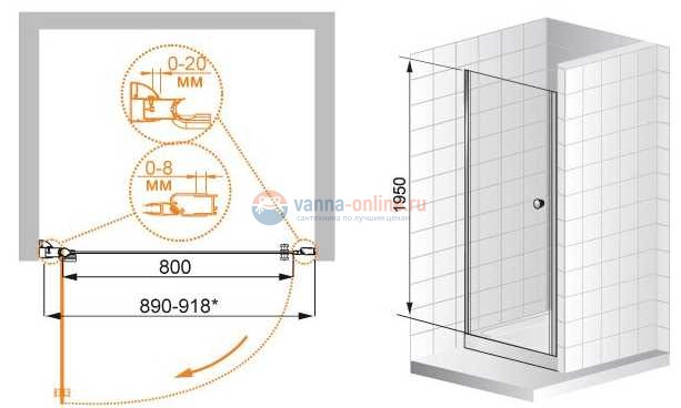 Душевая дверь Cezares PORDENONE-B-1-60