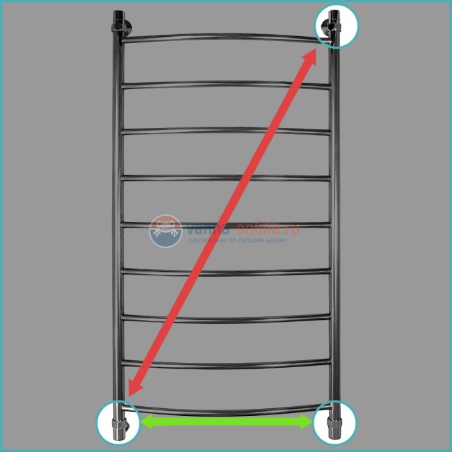 Полотенцесушитель водяной Energy Classic 1200x600, ширина 66 см, высота 123 см Полотенцесушитель водяной Energy Classic 1200x600, ширина 66 см, высота 123 см