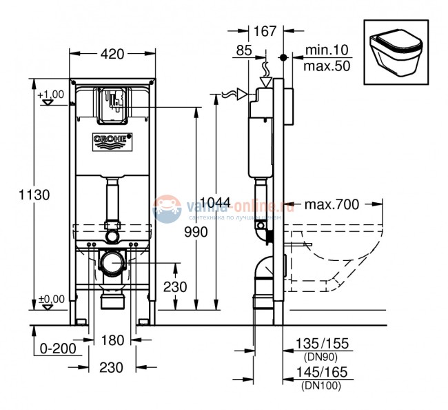 Монтажный блок Grohe Rapid SL 38713 для унитаза, ширина 0.42 м