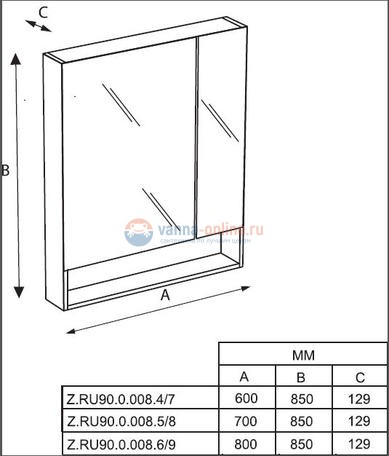 Зеркальный шкаф Roca The Gap 80 ZRU9302887, цвет белый глянец