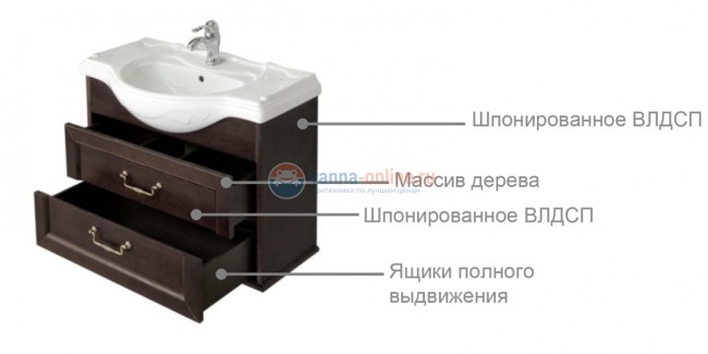 Тумба под раковину Roca America Evolution W ZRU9302962 105 см подвесная, цвет темный дуб