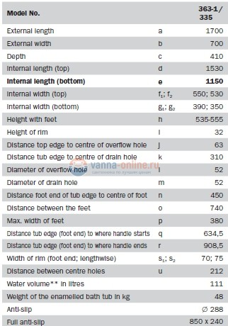 Стальная ванна KALDEWEI Saniform Plus 170x70 anti-slip+easy-clean mod. 363-1 111830003001 Стальная ванна KALDEWEI Saniform Plus 170x70 anti-slip+easy-clean mod. 363-1 111830003001