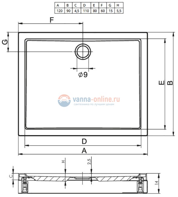 Душевой поддон Riho Davos 255 120 x 90 см, DA63, с ножками и панелью Душевой поддон Riho Davos 255 120 x 90 см, DA63, с ножками и панелью
