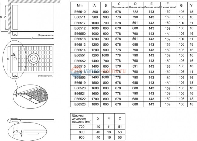 Поддон Jacob Delafon Flight Neus 140 x 100 см, E66553-F-00 с антискользящим покрытием