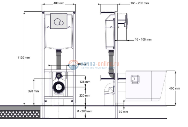 Инсталляция с унитазом Santek Бореаль 1.WH50.1.544 Инсталляция с унитазом Santek Бореаль 1.WH50.1.544