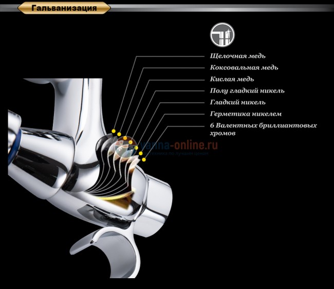 Смеситель D&K Hessen Goethe DA1383341 для ванны и душа Смеситель D&K Hessen Goethe DA1383341 для ванны и душа